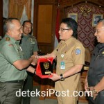 Kerjasama & Sinergitas Tiga Pilar Antara Pemkab Badung TNI dan Polri